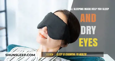 Sleeping Masks: Can They Improve Sleep and Relieve Dry Eyes?