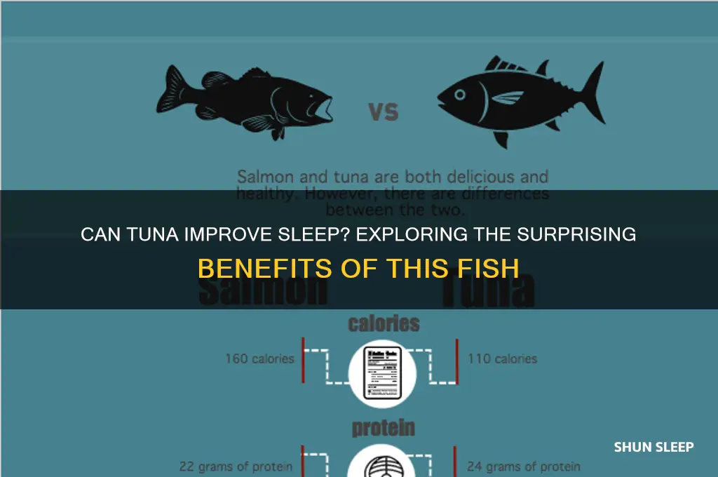 will tuna help me sleep