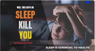 Sleep Deprivation: 48 Hours Without Sleep, What's the Risk?