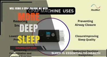 CPAP Therapy: Can It Increase Deep Sleep?