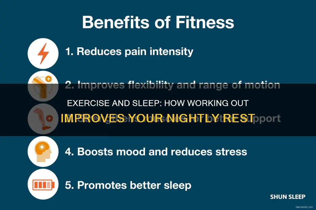 will working out help me go to sleep