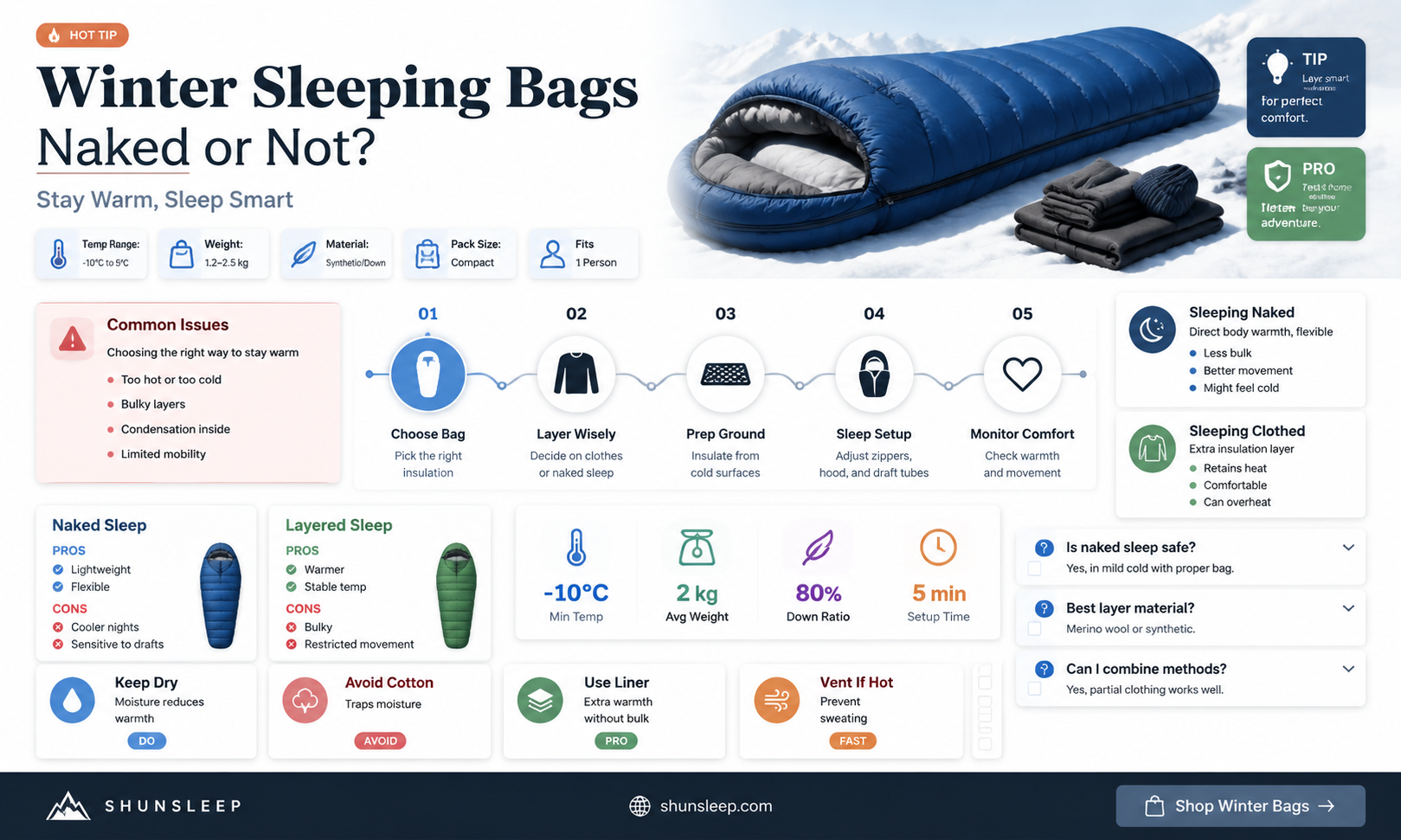 are you supposed to sleep in winter sleeping bags naked